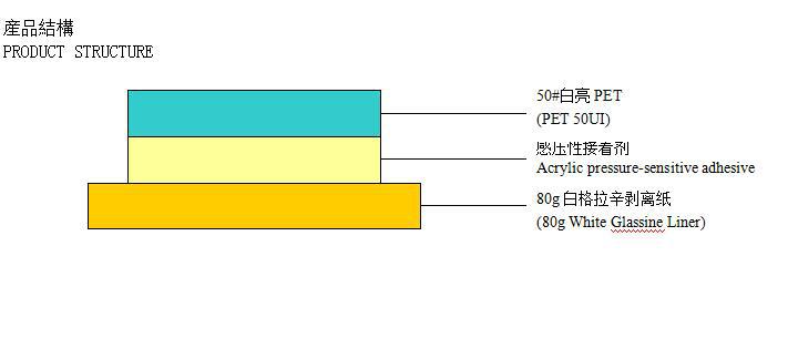 防靜電PET標簽 PET不干膠標簽印刷 電子行業(yè)專用標簽-高賦碼.jpg