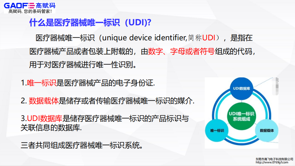 回顧2021年UDI實(shí)施時(shí)間節(jié)點(diǎn)與重點(diǎn)要求！