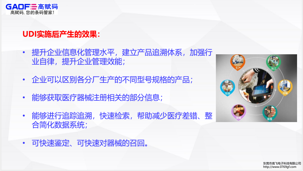 高賦碼淺析美國udi發(fā)展過程！