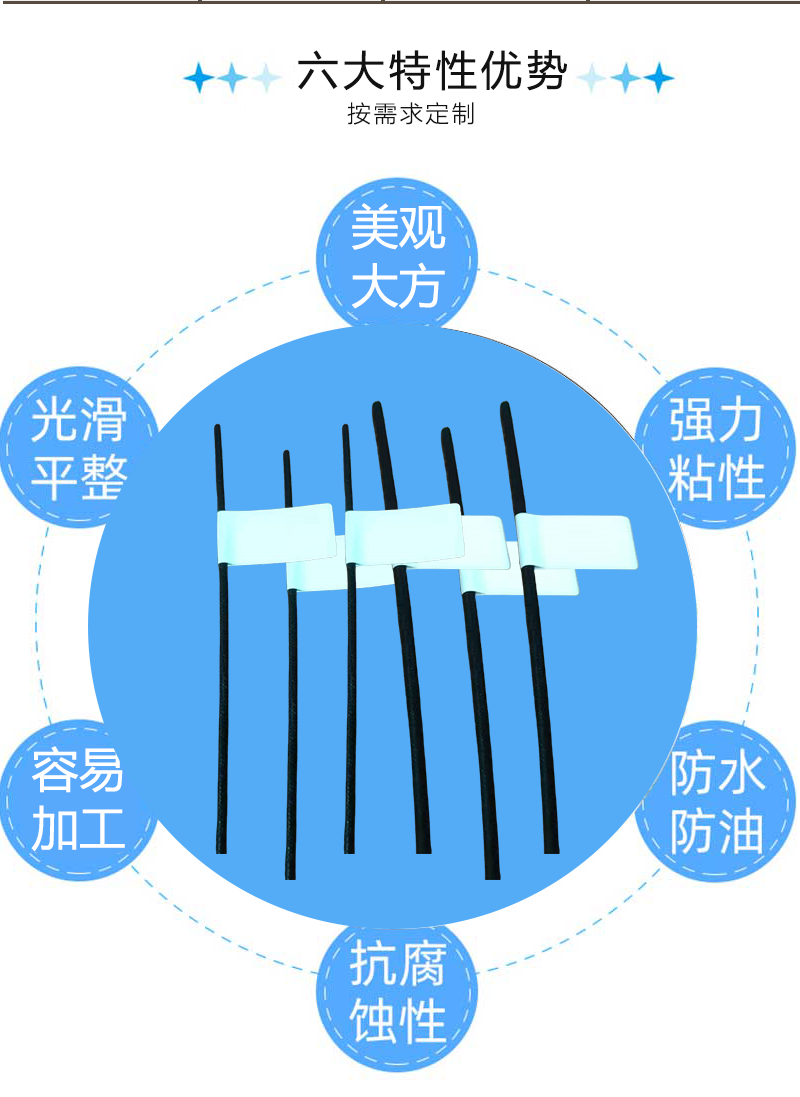 阻燃標(biāo)簽詳情頁(yè)2.png
