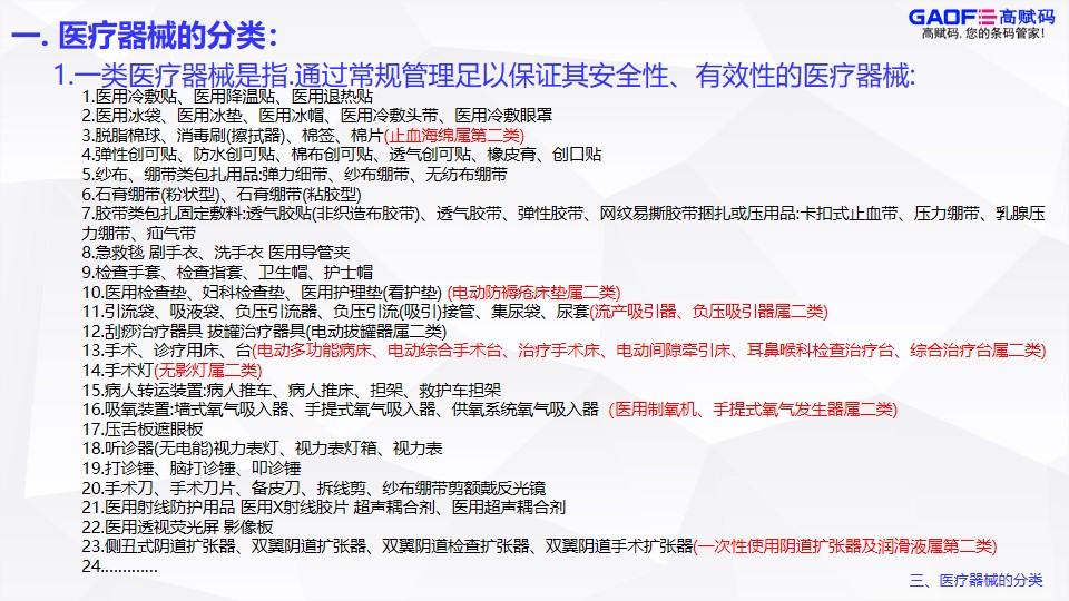 UDI醫(yī)療器械唯一標(biāo)識(shí)分類！