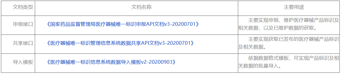 醫(yī)療器械唯一標(biāo)識(shí)數(shù)據(jù)庫(kù)對(duì)外共享