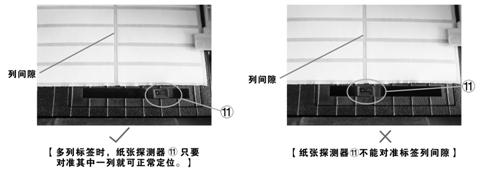 高賦碼 打印機打印時出空白紙排除方法