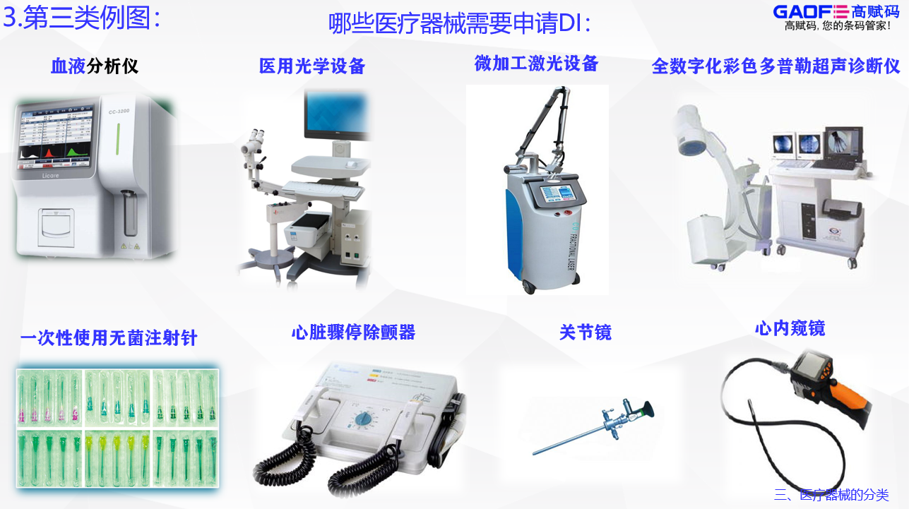 高賦碼告訴你哪些醫(yī)療器械要上UDI？