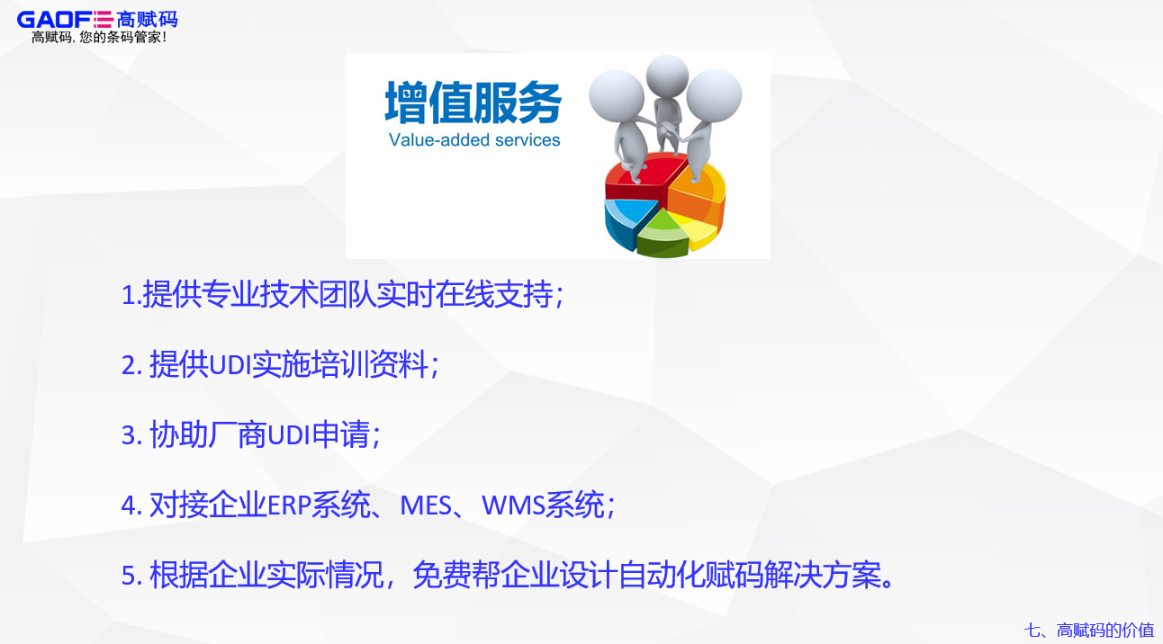 IVD行業(yè)為什么要進(jìn)行醫(yī)療器械唯一標(biāo)識(shí)UDI？